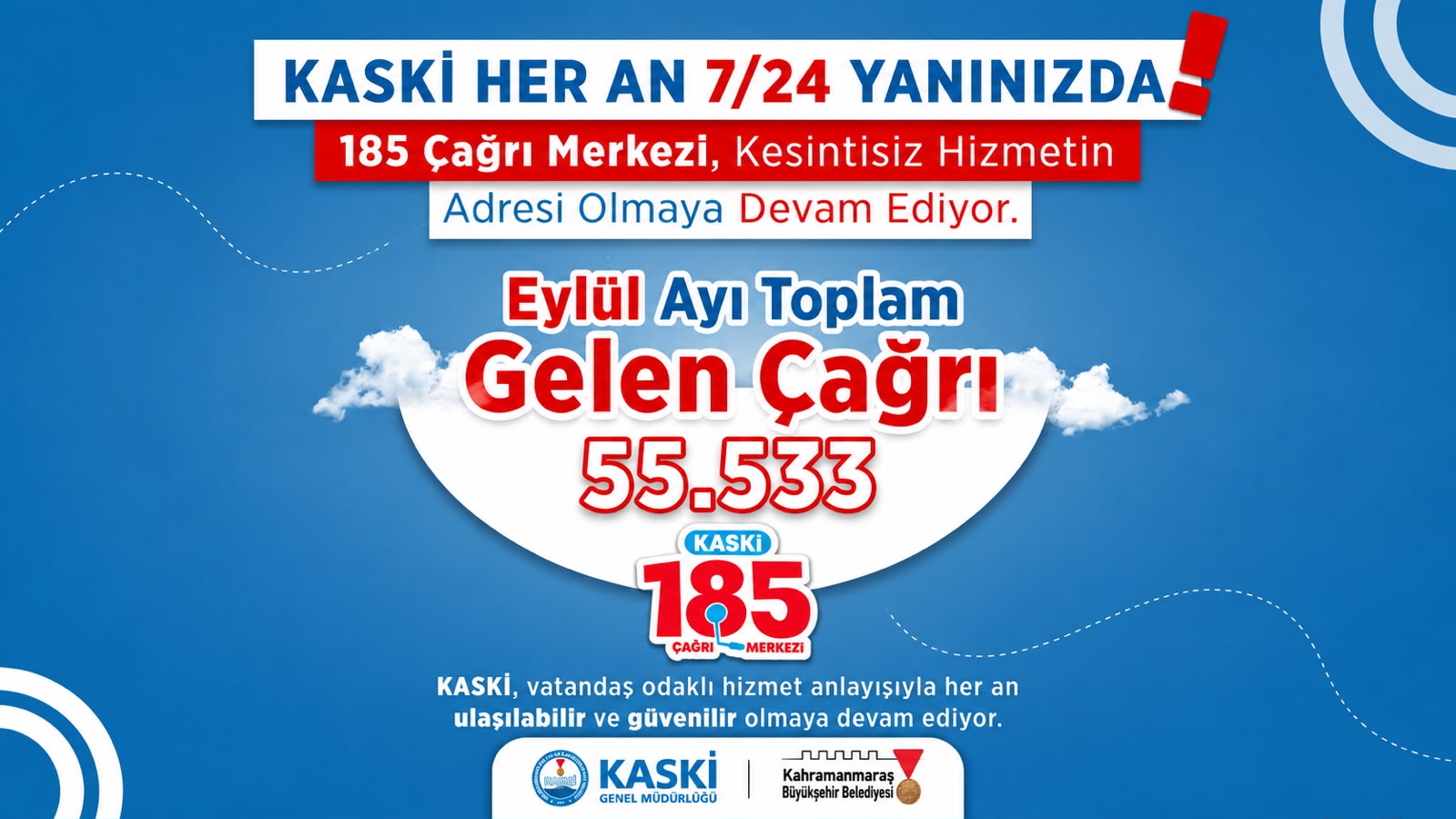 Vatandaş 55 Bin defa KASKİ’yi aradı.