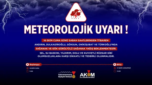 Vatandaşların Dikkatine! 5 İlçede Kuvvetli Sağanak yağış uyarısı