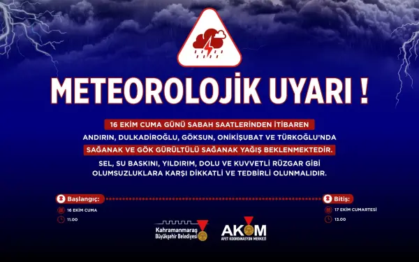 Vatandaşların Dikkatine! 5 İlçede Kuvvetli Sağanak yağış uyarısı