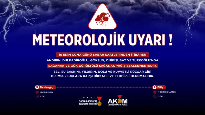 Vatandaşların Dikkatine! 5 İlçede Kuvvetli Sağanak yağış uyarısı